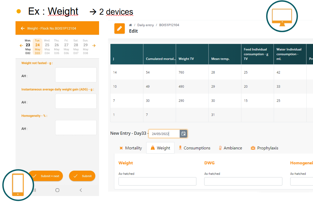 Comparatif de 2 écrans, l'un web et l'autre mobile, pour saisir les données de la catégorie poids. Sur mobile, il n'y a que les champs du jour que l'on veut compléter, avec possibilité de changer de jour sur le haut de l'écran. Sur le web, on voit aussi un tableau récapitulant d'autres poids renseignés les jours précédents, en plus de la possibilité de saisir un poids pour un jour donné